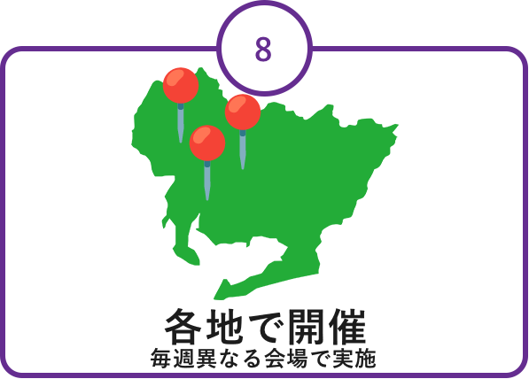 利便性の高さ 駅から徒歩圏内